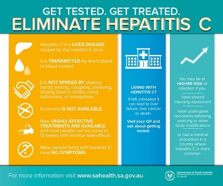 Hepatitis C Including Symptoms Treatment And Prevention Sa Health