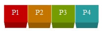 P1 P2 P3 P4 buttons in the relevant classification colour P1 P2 P3 P4 buttons in the relevant classification colour