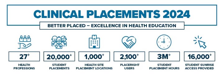 Clinical Placements 2026