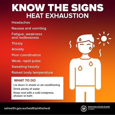 Know the signs of heat exhaustion. Headaches, Nausea and vomiting, Fatigue, weakness and restlessness, Thirsty