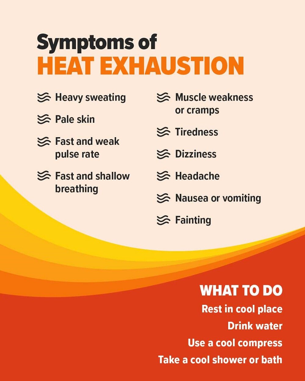 Signs Of Heat Exhaustion And Heat Strokeheat Stress Safety Tips Signs Of Heat Exhaustion And Heat Strokeheat Stress Safety Tips