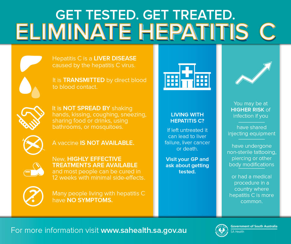 hepatitis c treatment