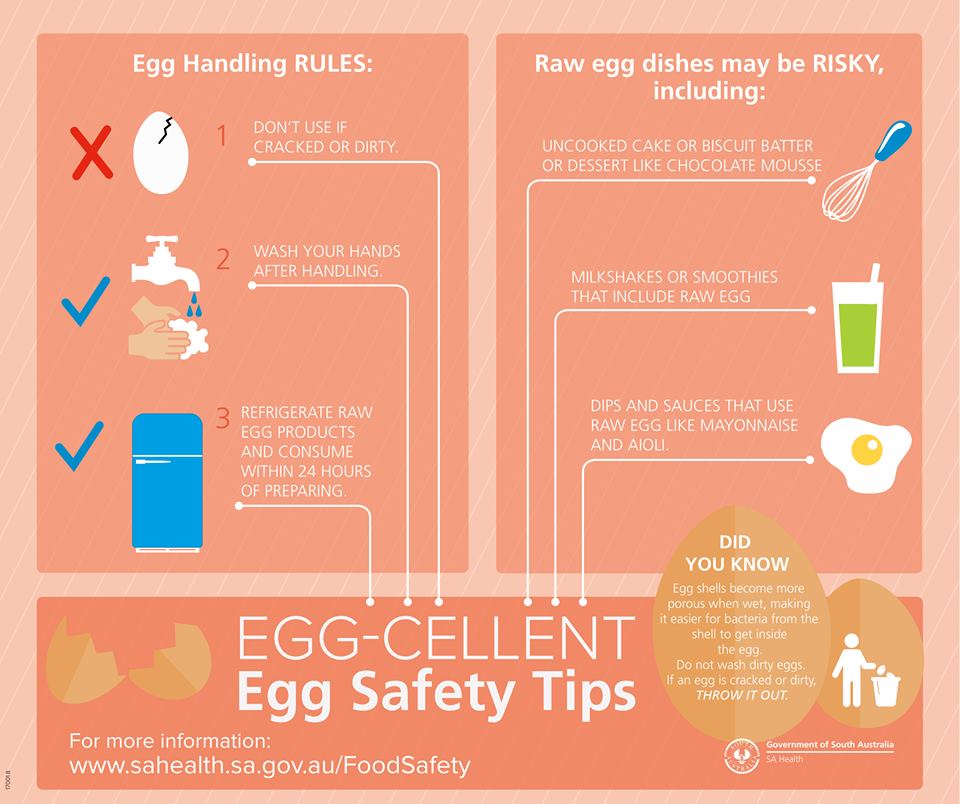 Egg food safety